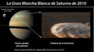 La Gran Mancha Blanca de Saturno Observada por la nave Cassini en órbita alrededor de Saturno el 26 de febrero de 2011 y comparada en tamaño con la Tierra.